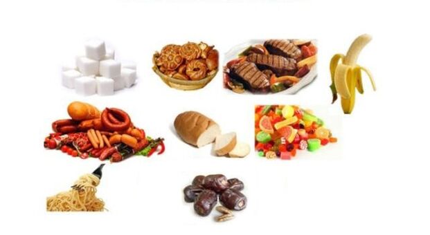 Foods prohibited on the diet